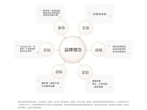泰潔洗衣店加盟全面指南 費(fèi)用、分布、條件及聯(lián)系方式（含u88加盟網(wǎng)與合作建議）
